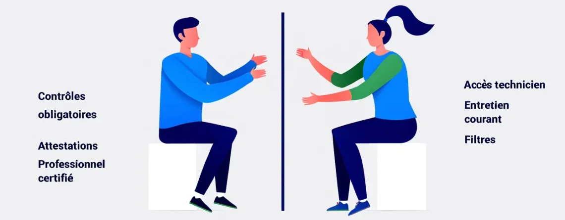 Répartition responsabilités propriétaire et locataire